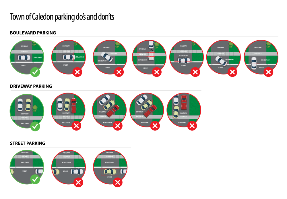 parking do's and don'ts