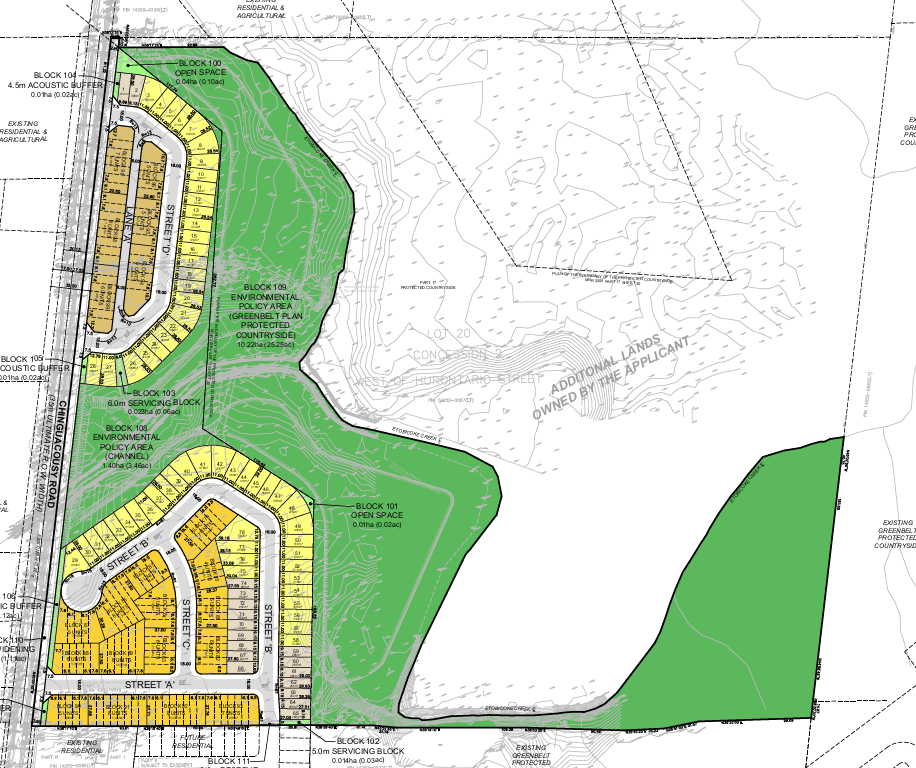 Site Plan for 12529 Chinguacousy Road