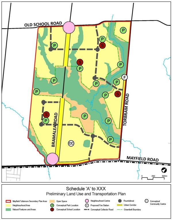 Land Use Porposal Map