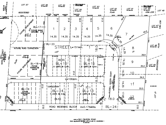 Site Plan for 6089- 6124 Old Church Road