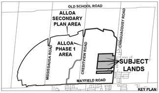 Key Map