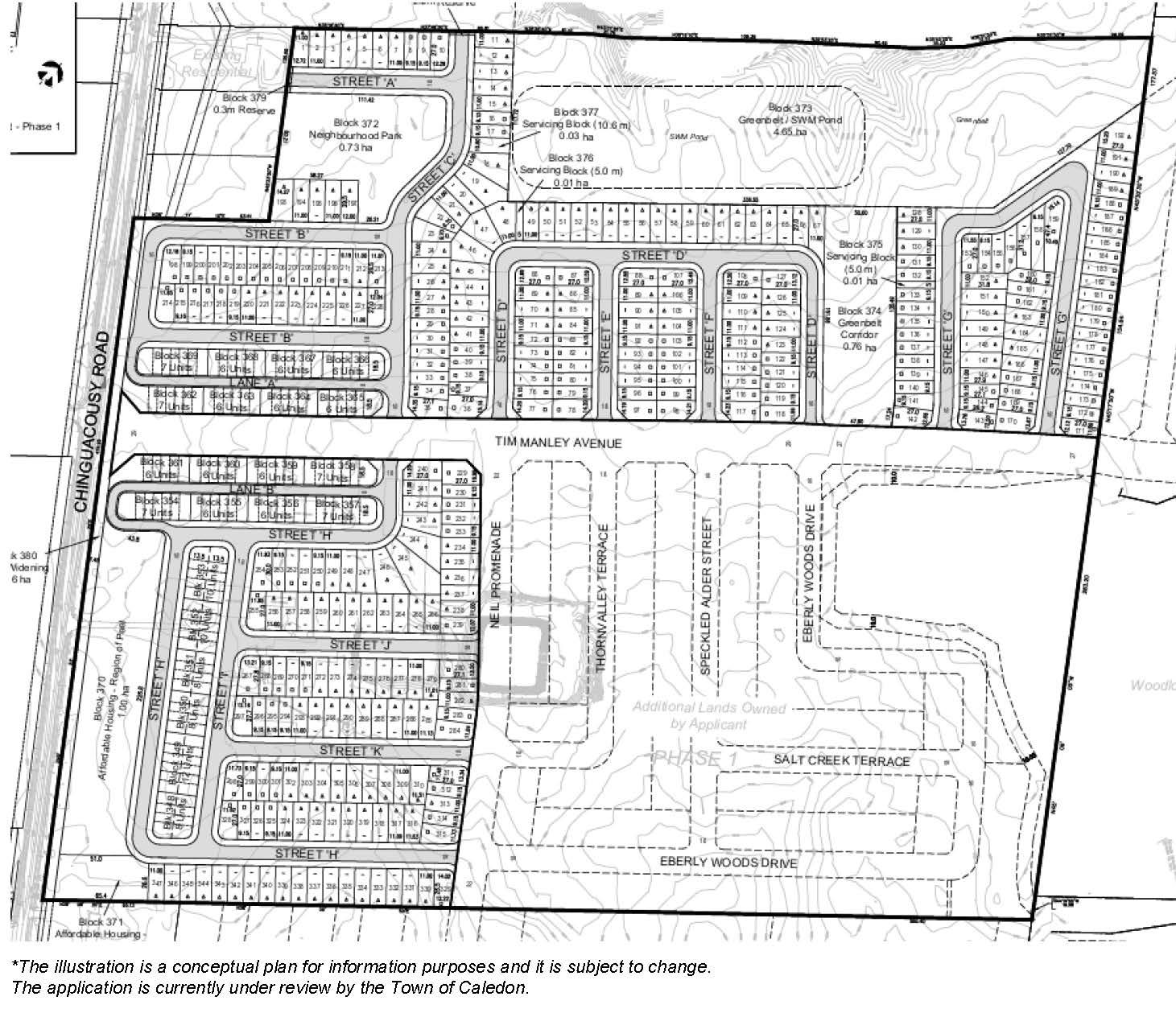 Site Plan for 12259 Chinguacousy Road