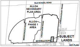 Key Map