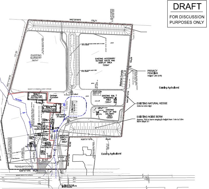 Site Plan