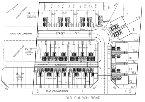 Draft Site Plan for 6110-6142 Old Church Road